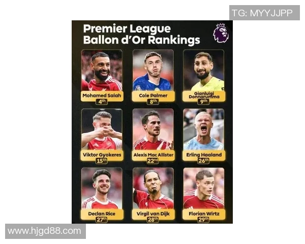 欧冠本周最佳球员候选名单揭晓奥斯梅恩福登梅里诺博尔赫斯入围 欧冠本周最佳球员候选名单揭晓奥斯梅恩福登梅里诺博尔赫斯入围